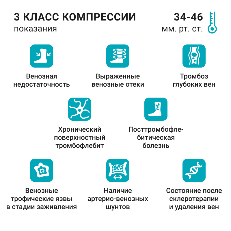 Компрессионные гольфы 3С113 VENOTEKS, 3 класс купить в OrtoMir24